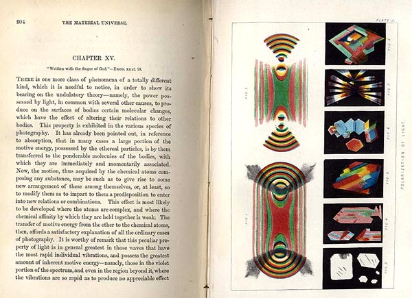 Mungo Ponton, The Material Universe 1873